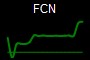 FCN